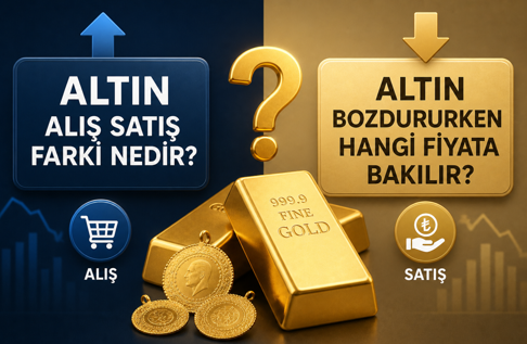 Altın Alış Satış Farkı Nedir? Altın Bozdururken Hangi Fiyata Bakılır?